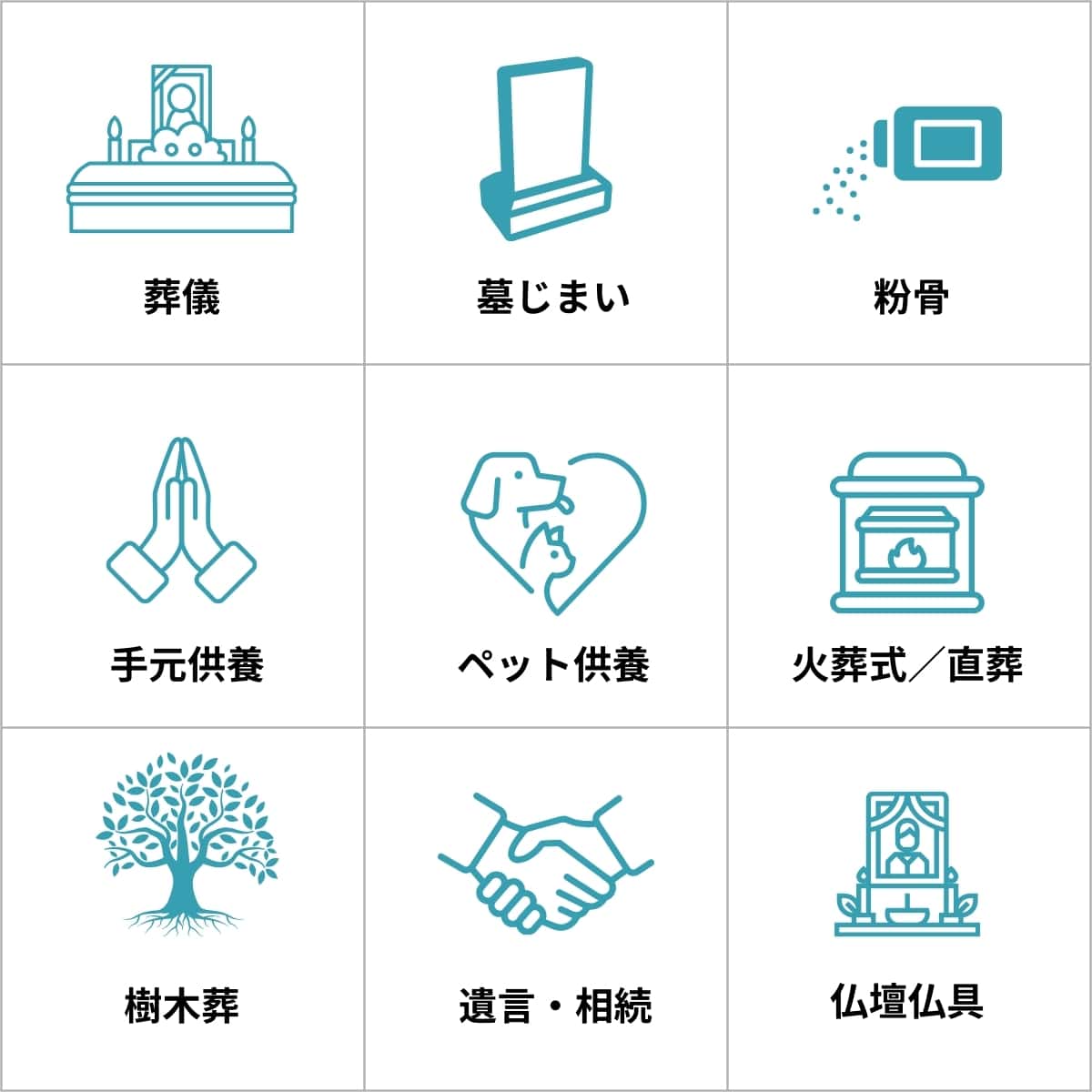 終活総合窓口